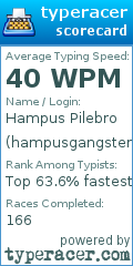 Scorecard for user hampusgangster