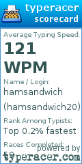 Scorecard for user hamsandwich20