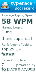 Scorecard for user handicapisreal