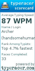 Scorecard for user handsomehuman