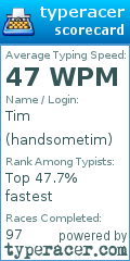 Scorecard for user handsometim