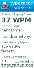 Scorecard for user handsometony