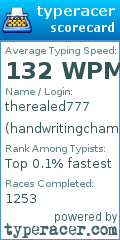 Scorecard for user handwritingchampi0n