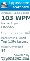 Scorecard for user hannahbonanza2oo2
