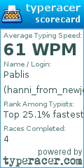 Scorecard for user hanni_from_newjeans