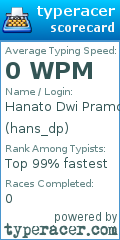 Scorecard for user hans_dp