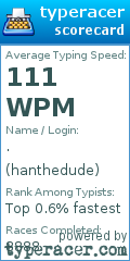 Scorecard for user hanthedude