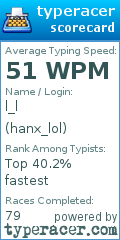 Scorecard for user hanx_lol