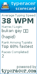 Scorecard for user hapid