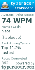 Scorecard for user haploeco