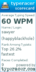 Scorecard for user happyblackhole