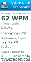 Scorecard for user happyboy726