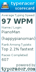 Scorecard for user happypianoman