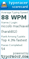 Scorecard for user harald02