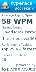 Scorecard for user harambelover36