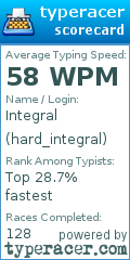 Scorecard for user hard_integral