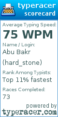 Scorecard for user hard_stone