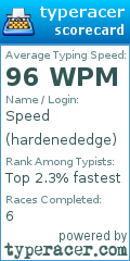 Scorecard for user hardenededge