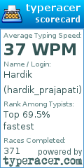 Scorecard for user hardik_prajapati
