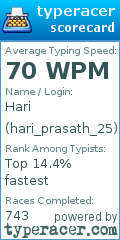 Scorecard for user hari_prasath_25