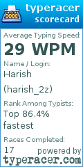 Scorecard for user harish_2z