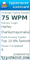 Scorecard for user harleymayonaka
