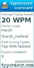 Scorecard for user harsh_mehra
