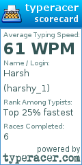 Scorecard for user harshy_1