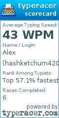 Scorecard for user hashketchum420