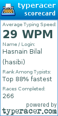 Scorecard for user hasibi