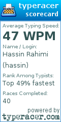 Scorecard for user hassin