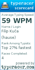 Scorecard for user hause