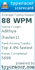 Scorecard for user havlen1