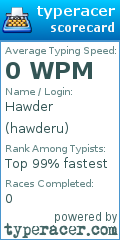 Scorecard for user hawderu