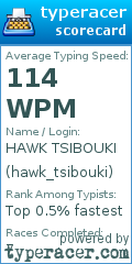 Scorecard for user hawk_tsibouki