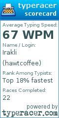 Scorecard for user hawtcoffee