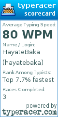 Scorecard for user hayatebaka