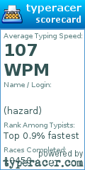 Scorecard for user hazard