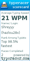Scorecard for user hazlou28x