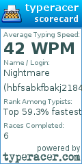 Scorecard for user hbfsabkfbakj2184281