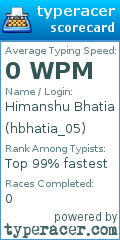 Scorecard for user hbhatia_05