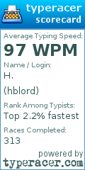 Scorecard for user hblord