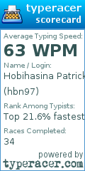 Scorecard for user hbn97