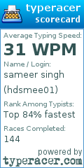 Scorecard for user hdsmee01