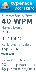 Scorecard for user he11oh1