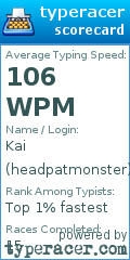 Scorecard for user headpatmonster