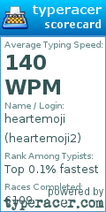 Scorecard for user heartemoji2
