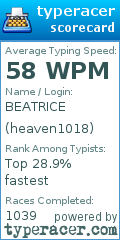 Scorecard for user heaven1018