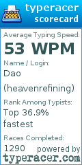 Scorecard for user heavenrefining