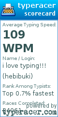 Scorecard for user hebibuki